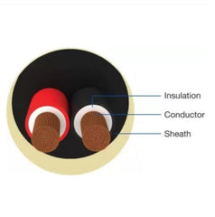 2 Core Copper Wire - 1.5mm | 500 Feet PVC  100% Pure Copper